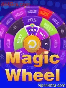 MagicWheel: O Jogo que Revoluciona a Diversão
